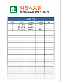 吉阳代理记账